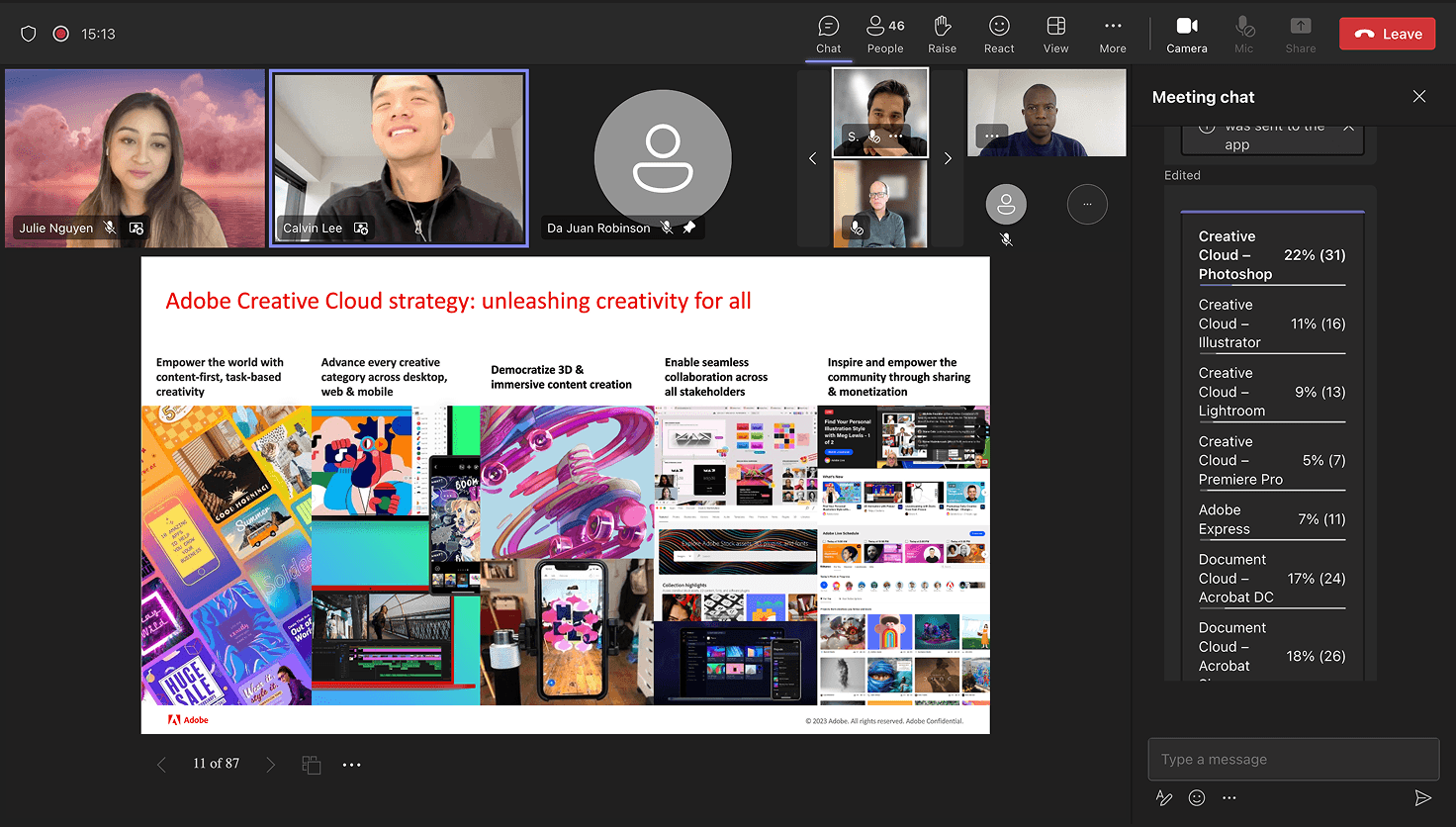 Microsoft Teams call with Adobe Creative Cloud strategy deck on screen