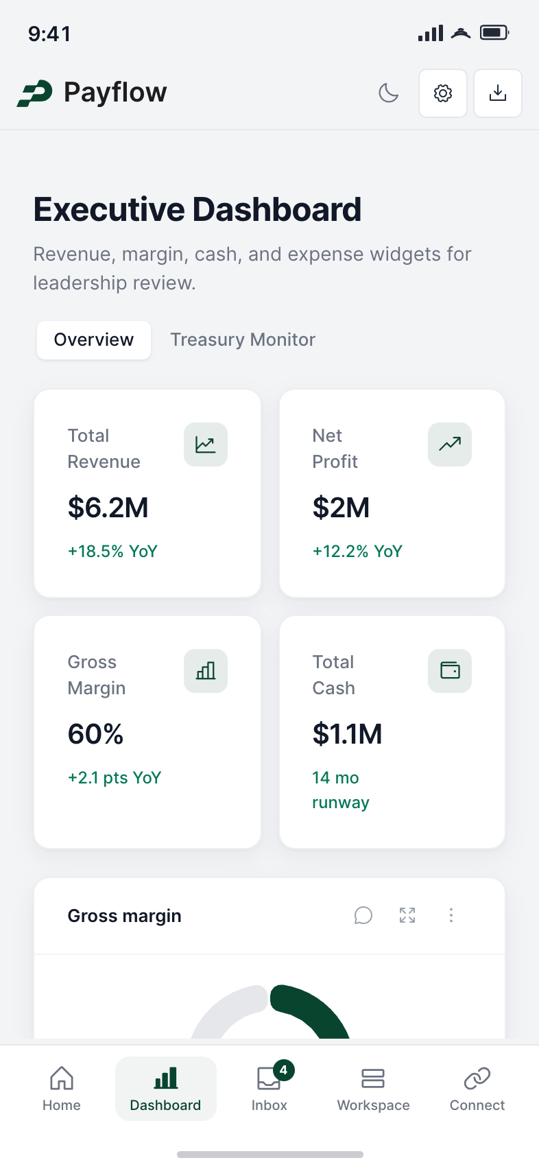 Payflow mobile dashboard with stacked KPI cards