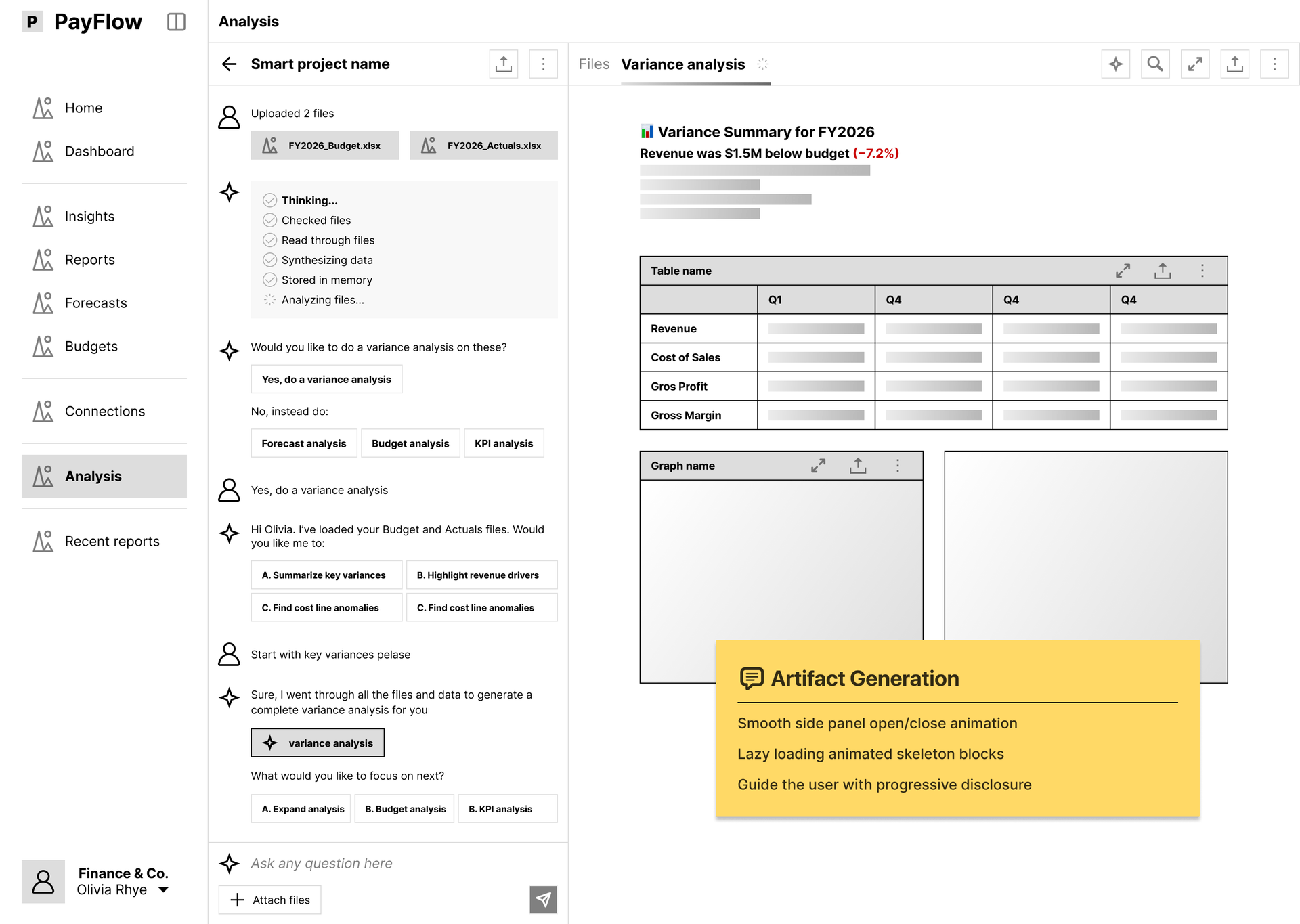 Wireframe: the answer opens onto an insights canvas