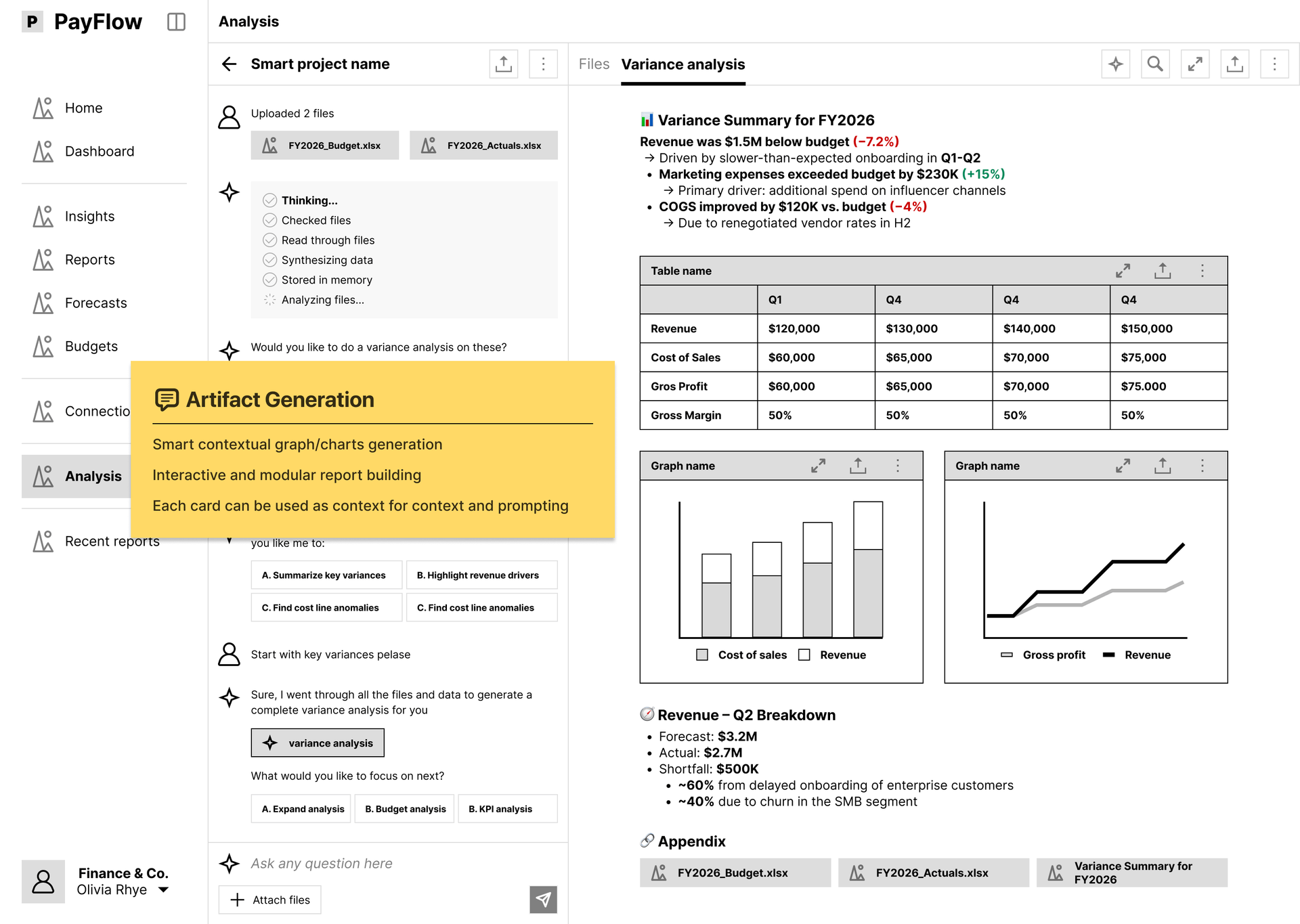 Wireframe: one insight in detail on the canvas